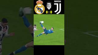 Real Madrid 🆚️ Juventus | (3-0) Match | Highlights #shorts #football #youtube #r