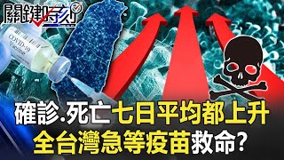 「人命關天」確診、死亡七日平均線都上升 全台灣急等疫苗救命！？【關鍵時刻】20210527-4 劉寶傑 黃世聰 徐巧芯 郭正亮