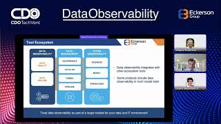 How to Get Started with Data Observability