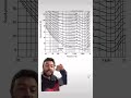 Low volume mixing technique - Psychoacoustics explained