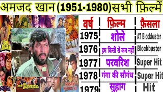 Amjad khan(1951-1980)all films|Amjad khan hit and flop movies list|amjad khan filmography