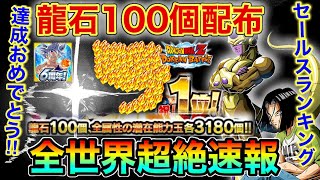 【全世界超絶速報】セールスランキング1位達成おめでとう‼︎‼︎龍石100個配布待ったなし‼︎‼︎これで証明されました！運営、6周年、頂伝説降臨、ありがとう！【ドッカンバトル】