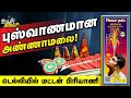 புஸ்வாணமான அண்ணாமலை | அமித்ஷா சீற்றம்