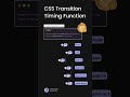 CSS Transition Timing Function