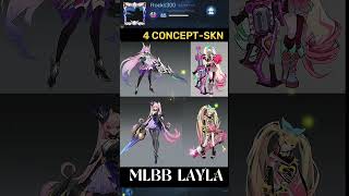 NEW SKIN SURVEY | MLBB LAYLA