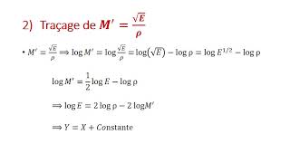 BM5-4 Materials Selection for Engineering Applications - Cours 3