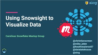 Using Snowsight to Visualize Data
