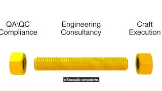 Hydratight Joint Integrity (Portuguese)