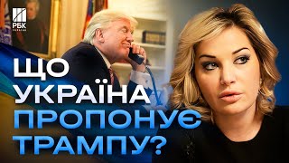 Марія Максакова - Дональд Трамп і лібертаріанська Україна. Мир через силу і шанси путіна.