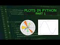 Making Data Plots in Python (Basics of MatPlotLib)