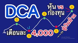 DCA หุ้น VS กองทุน-เดือนละ 4,000 สู่เงินล้าน โชว์พอร์ต DCA หุ้น CPF