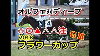 【競馬予想】フラワーカップ2018（中山芝1800m)