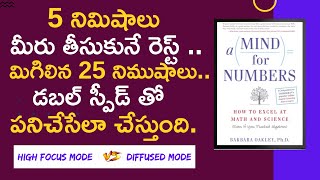 5 నిమిషాలు మీరు తీసుకునే రెస్ట్ మిగిలిన 25నిముషాలు డబల్ స్పీడ్ తో పనిచేసేలా చేస్తుంది|MoneyMantra RK