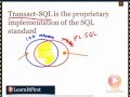 The Languages of SQL Server 2012