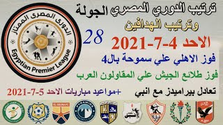 ترتيب الدوري المصري وترتيب الهدافين الجولة 28  الاحد 4-7-2021-فوز الاهلي علي سموحة#سموحة_الاهلي