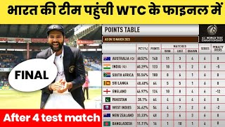 World Test Championship 2023 Points Table | WTC 2023 Point Table After India Vs Australia 4nd Test