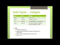 Core Java Training || Data Types