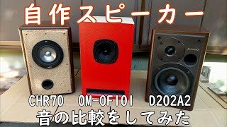 ONTOMO MOOK2021 OM-OF101　音出しチェック