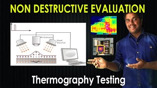 Thermography Testing | Non Destructive Evaluation | Purushotam Academy