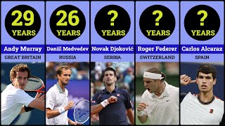 The Youngest Leaders of the ATP Tennis Ranking
