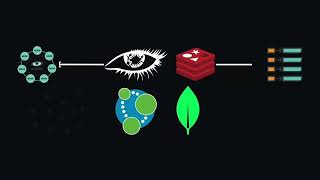 System Design Course – APIs, Databases, Caching, CDNs, Load Balancing & Production Infrastructure.