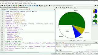 Python for electrical engineering lab-QA-pichart