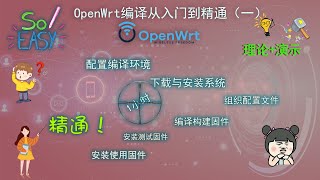 openwrt系列第十二期：OpenWrt编译从入门到精通（一）  OpenWrt编译  OpenWrt保姆级教程  非常详细  OpenWrt教程  OpenWrt教学  科学上网  翻墙