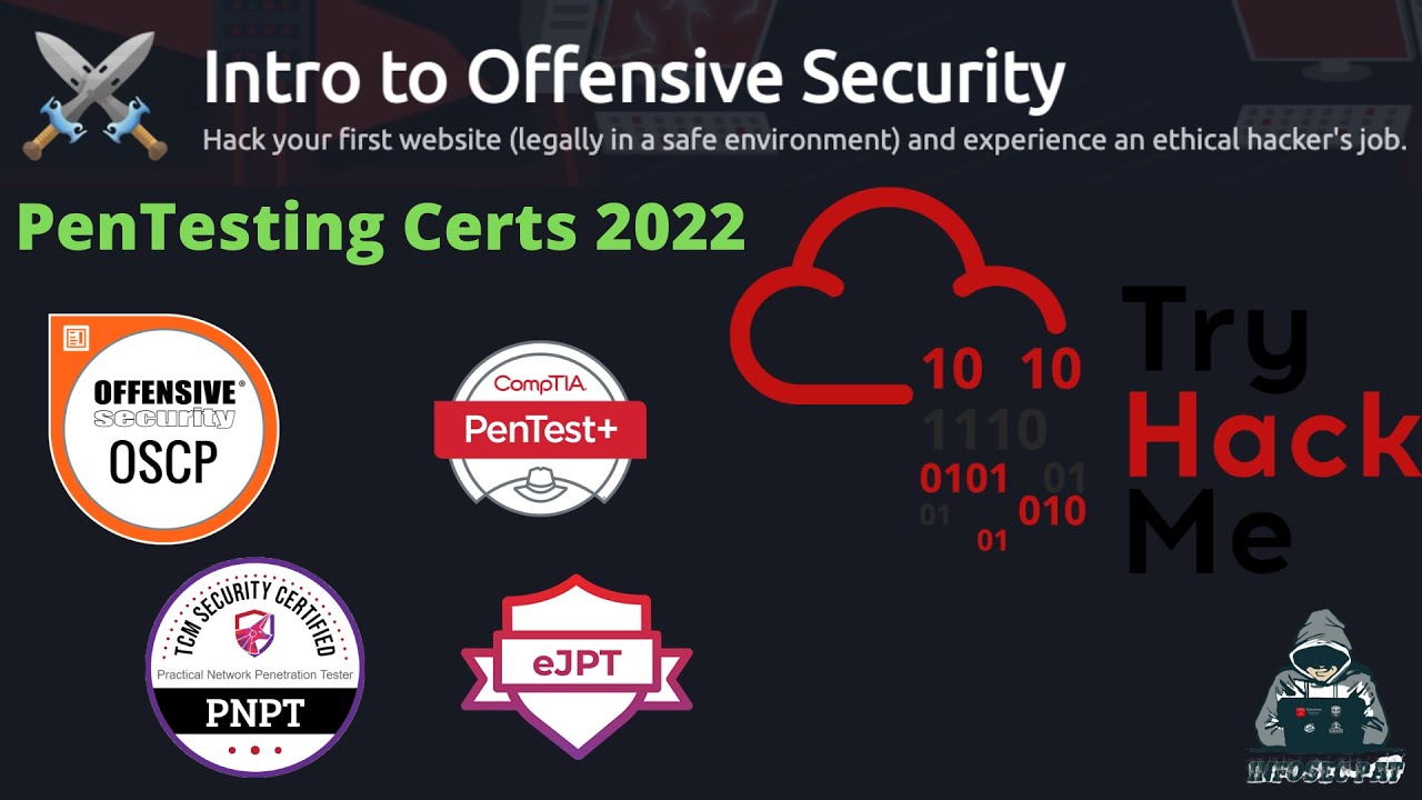 Intro To Offensive Security Room Walkthrough On TryHackMe OSCP, EJPT ...