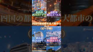 四国の都道府県最大都市の人口...現在とピーク時です！よければチャンネル登録高評価お願いします#地理系 #地理系を救おう