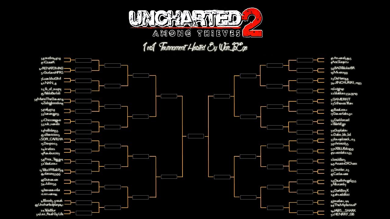 Uncharted 2 1vs1 Tournament Hosted By WarIsEgo Draft - YouTube