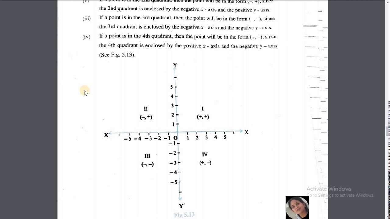 Coordinate Geometry Class 9 - YouTube