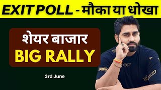 Election Exit Poll & Nifty - Banknifty Prediction for monday 3rd june
