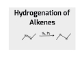 69 CHM2210 Hydrogenation of Alkenes