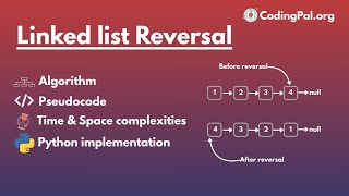 Reverse a Singly Linked List Algorithm, Pseudocode and PYTHON Implementation || CodingPal.org || DSA