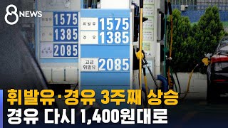 휘발유·경유 3주 연속 상승…경유 다시 1,400원대로 / SBS 8뉴스