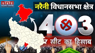 403 फोर नॉट थ्री : Uttar Pradesh चुनाव में विधानसभा क्षेत्र नरैनी का क्या है चुनावी मिजाज?