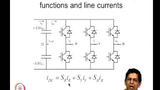 Mod-08 Lec-28 DC link current and DC capacitor current in a voltage source inverter