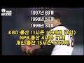 무등산 폭격기💥 국보급 투수 선동열의 현역시절 탈삼진 모음⚾️ 전설의 선동열