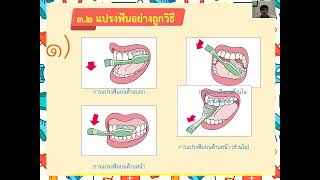 28/12/2564 ป.3 วิชาสุขศึกษา  เรื่องสรุปทบทวนทันตสุขภาพฟัน