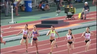 日本陸上競技選手権2018 女子100m決勝