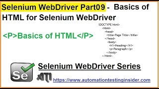 Selenium WebDriver | Part9 | Basic HTML for Selenium