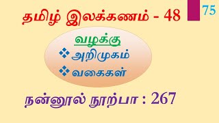 வழக்கு - அறிமுகம் மற்றும் வகைகள்| காணொலி - 75| ஏழாம் வகுப்புத் தமிழ்| Vazhakku| TN Seventh Std Tamil