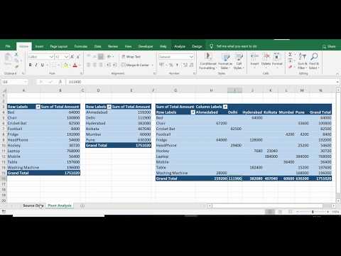 How would you refresh in pivot table Upon opening the workbook?