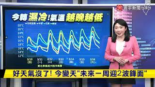 【玉娜推播】好天氣沒了! 今變天\