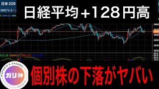 日経平均＋１２８円高！！ひたすら買い増し！