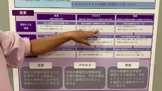 第25回大学教育研究フォーラムでのポスター発表「FD研修では何をトレーニングするべきか」