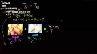 高三上物理1-2熱容量與比熱(4):熱平衡問題