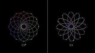 What if gravity were proportional to 1/r instead of 1/r²? | N-Body Problem | Physics Simulations