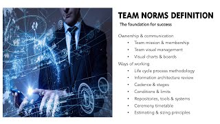 Team Norm Definition Explained