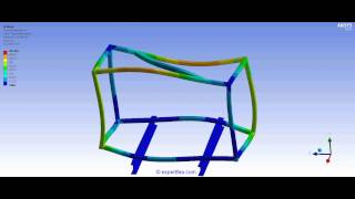 ANSYS WB Modal FEA - Vibrations analysis of a metal frame supported on 2 tracks